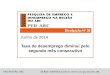 PED/REGIÃO ABCSEADE–DIEESE/ Consórcio Intermunicipal Grande ABC Junho de 2014 Divulgação N o 38 Taxa de desemprego diminui pelo segundo mês consecutivo