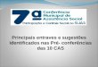Principais entraves e sugestões identificados nas Pré- conferências das 10 CAS