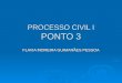 PROCESSO CIVIL I PONTO 3 FLAVIA MOREIRA GUIMARÃES PESSOA