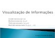 Unidimensional (x) Bidimensionais (x,y) Tridimensionais (x,y,z) Multidimensionais (x,y,z... n) Frederico Corrêa da Silva