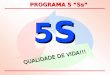 PROGRAMA 5 “Ss” 5S5S5S5S QUALIDADE DE VIDA!!!. PROGRAMA 5 “Ss” O que é 5 “Ss”? Prática desenvolvida no Japão com o objetivo de desenvolver padrões de