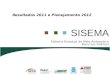 Sistema Estadual de Meio Ambiente e Recursos Hídricos SISEMA Resultados 2011 e Planejamento 2012