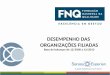 DESEMPENHO DAS ORGANIZAÇÕES FILIADAS Base de balanços de 12/2000 a 12/2013