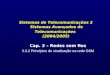 1 Cap. 3 – Redes sem fios 3.3.2 Princípios de sinalização na rede GSM Sistemas de Telecomunicações 2 Sistemas Avançados de Telecomunicações (2004/2005)