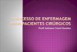 Profª Adriana Cecel Guedes. Emergencial Urgente Necessária Eletiva Opcional