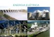 ENERGIA ELÉTRICA. Tipos de fontes de energia: Renováveis: hidrelétrica, solar, eólica, biomassa, geotérmica, etc. Não renováveis: combustíveis fósseis