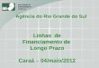 Agência do Rio Grande do Sul Linhas de Financiamento de Longo Prazo Caraá – 04/maio/2012