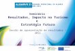 Sessão de apresentação de resultados – 2012 Faro, 11/06/2012 PROGRAMA OPERACIONAL DO ALGARVE 2007-2013 Seminário Resultados, Impacto no Turismo e Estratégia