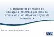 Profª Ma. Jacqueline de Oliveira Lameza A implantação do núcleo de educação a distância por meio da oferta de disciplinas em regime de dependência