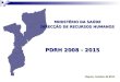 1 MINISTÉRIO DA SAÚDE DIRECÇÃO DE RECURSOS HUMANOS PDRH 2008 - 2015 Maputo, Outubro de 2011