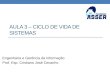 AULA 3 – CICLO DE VIDA DE SISTEMAS Engenharia e Gerência da Informação Prof. Esp. Cristiano José Cecanho