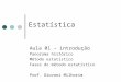 Aula 01 – introdução Panorama histórico Método estatístico Fases do método estatístico Prof. Diovani Milhorim Estatística
