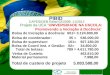 PIBID CAPES/DEB Edital 02/2009; 11/2012 Projeto da UEA “UNIVERSIDADE NA ESCOLA: Promovendo a Iniciação à Docência” Total de bolsas: 789 = 4.611.780,00