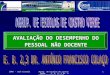 2006 - José Correia Agrup. de Escolas de Castro Verde E. B. 2, 3 Dr. António Francisco Colaço 1 AVALIAÇÃO DO DESEMPENHO DO PESSOAL NÃO DOCENTE