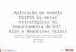 Aplicação do modelo EGIPSS às metas estratégicas do Departamento de DST, Aids e Hepatites Virais Seminário "Avaliação para a melhoria do Sistema Público