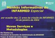 Manhãs Informativas do INFARMED Especial por ocasião dos 11 anos de criação do INFARMED 15 de Janeiro de 2004 - Rui Santos Ivo Presidente do Conselho de
