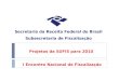 Secretaria da Receita Federal do Brasil Subsecretaria de Fiscalização Projetos da SUFIS para 2010 I Encontro Nacional de Fiscalização