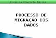 Censo da Educação Básica PROCESSO DE MIGRAÇÃO DOS DADOS