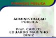 1 FINANÇAS PÚBLICA ADMINISTRAÇAO PÚBLICA Prof. CARLOS EDUARDO MARINHO DINIZ