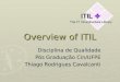 Overview of ITIL Disciplina de Qualidade Pós Graduação Cin/UFPE Thiago Rodrigues Cavalcanti