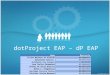 DotProject EAP – dP EAP. - Reuniões - Divisão de Tarefas da Fase - Avaliação do Desempenho da Equipe - Cronograma - Build 3 - Relatórios de Teste - Considerações
