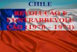 REVOLUÇÃO E CONTRARREVOLUÇÃO (1970 – 1973) CHILE