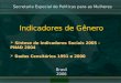 Indicadores de Gênero  Síntese de Indicadores Sociais 2005 - PNAD 2004  Dados Censitários 1991 e 2000 Brasil 2006 Indicadores de Gênero  Síntese de