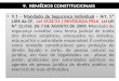9. REMÉDIOS CONSTITUCIONAIS 9.1 – Mandado de Segurança Individual – Art. 5º LXIX da CF, Lei 1533/51 ( REVOGADA PELA Lei LEI Nº 12.016, DE 7 DE AGOSTO DE