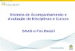 Sistema de Acompanhamento e Avaliação de Disciplinas e Cursos SAAS e-Tec Brasil Fevereiro 2012