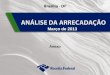 1 Março de 2013 Anexo. 2 Desempenho da Arrecadação das Receitas Federais Evolução Janeiro a Março – 2013/2012