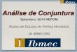 Análise de Conjuntura Setembro/ 2014 NEPOM Núcleo de Estudos de Política Monetária do IBMEC/MG