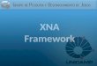 O que é um Framework? Introdução ao XNA Motivações Instalação Camadas do XNA Estruturas básicas de jogo