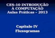 CES-10 INTRODUÇÃO À COMPUTAÇÃO Aulas Práticas – 2013 Capítulo IV Fluxogramas