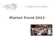 Market trend 2013