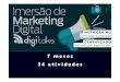 Programa de Imersão em Marketing Digital