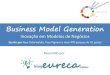 Resumo Eureca! - Business Model Generation
