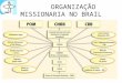 Organização Missionária no Brasil