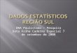 Dados Estatísticos sobre o Capão Redonto e Campo Limpo em São Paulo