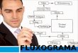 SEMINARIO OSM - Fluxogramas
