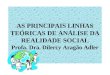 SOCIOLOGI.. AS PRINCIPAIS LINHAS TEÓRICAS DE ANÁLISE DA REALIDADE SOCIAL
