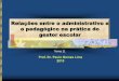 Relações entre o administrativo e o pedagógico na prática do gestor escolar- Prof. Dr. Paulo Gomes Lima