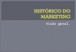 Histórico do marketing_disciplina marketing