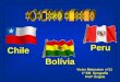 América andina revisado