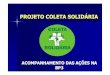 Programa Coleta Solidária na BP3 - Luiz Carlos Matinc