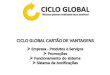ApresentaçãO   Ciclo Global