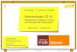 Treinamento Metodologia IDM Planejamento Rápido e Prático com Inteligência Colaborativa - Hub Escola Paulista - Nov 13