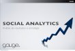 [Call2Social] Social Anaytics: análise de resultados e estratégia