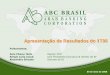 Banco ABC - Apresentação dos Resultados do 1º Trimestre de 2008