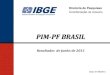 Brasil produção industrial  junho 2013 ibge