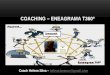Coaching   eneagrama t360º